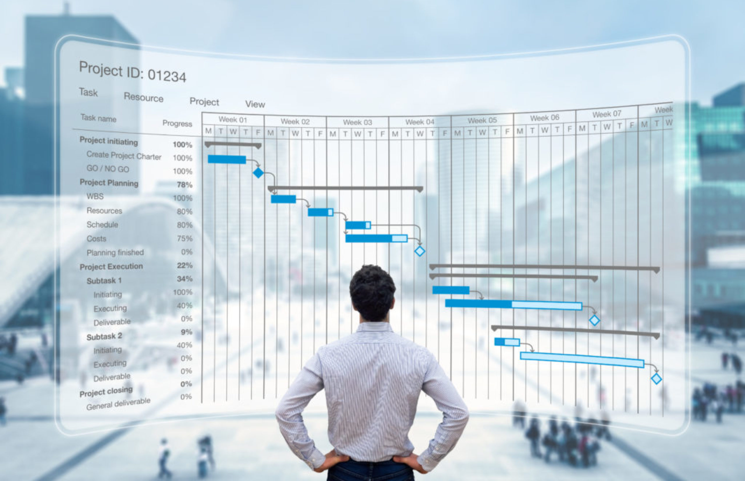 Project manager working with Gantt chart planning schedule, tracking milestones and deliverables and updating tasks progress, scheduling and management skills, program strategy